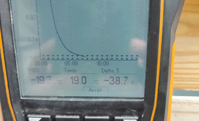 Pose de climatisation, Loireauxence, 2P2C - Petit Pac Et Clim