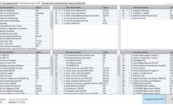 2P2C à réalisé un dépannage sur une pompe à chaleur Daikin vers Mauges sur Loire.