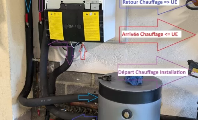 2P2C à réalisé la mise en service pompes à Chaleur Daikin vers Angers.